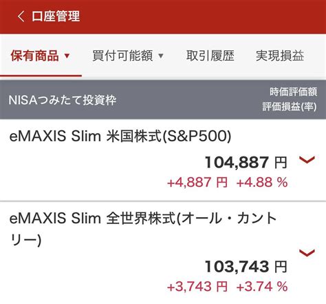 はじめてのNISAで米国株式インデックス(S&P500)を始めてみませんか？